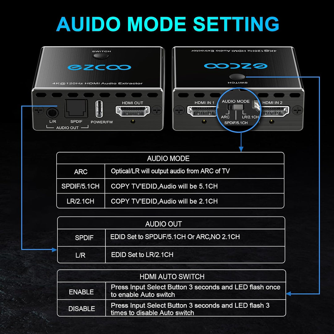 4K 120Hz HDMI 2.1 Audio Extractor 2X1 VRR ALLM HDCP2.3 HDR10 ARC CEC Audio Extractor Schalter 2 IN 1