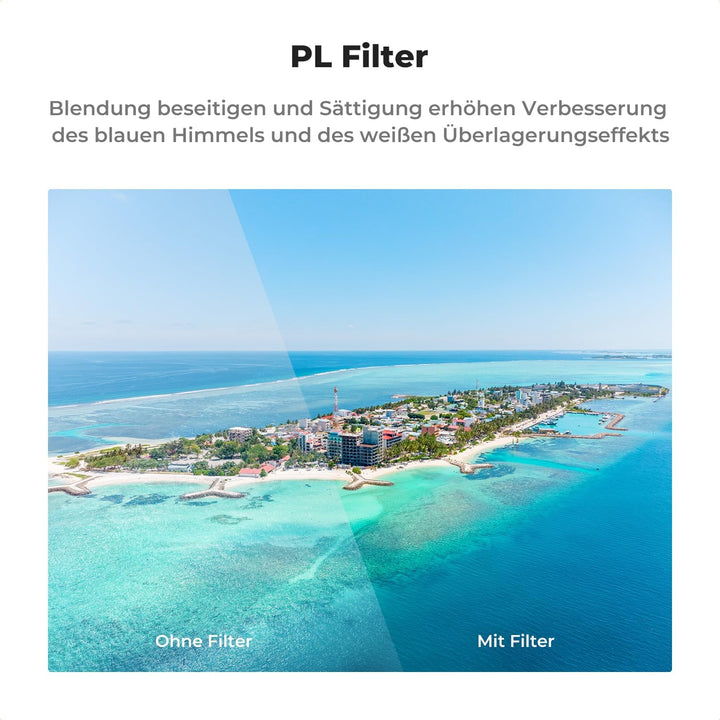 K&F Concept Filter PL Filter Polfilter für AVATA 2, PL Filter