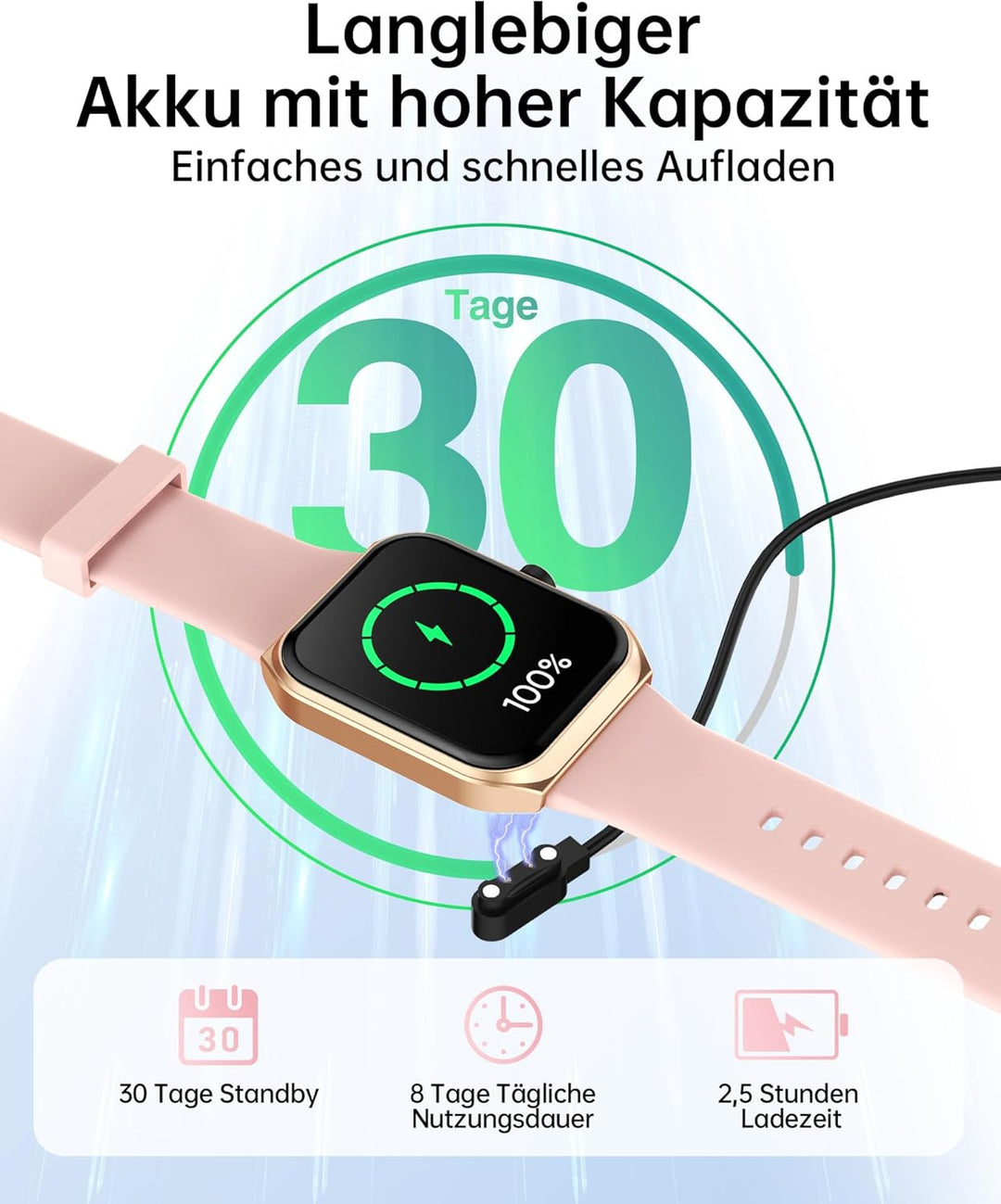 Smartwatch Damen mit Telefonfunktion - 1.91" Smart Watch IP68 Wasserdicht, 24h Herzfrequenz, SpO2, S