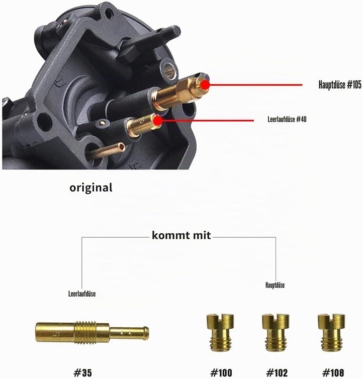 NIBBI PE24mm Vergaser 125cc Ersatz-hohe Leistung mit Carb Jets, Dirt Pit Bike Motocross Motorrad Rol