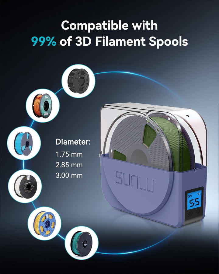 Aktualisierte Filament Trockner Box mit Lüfter, SUNLU S1 Plus Filament Trockner für 3D Drucker Filam