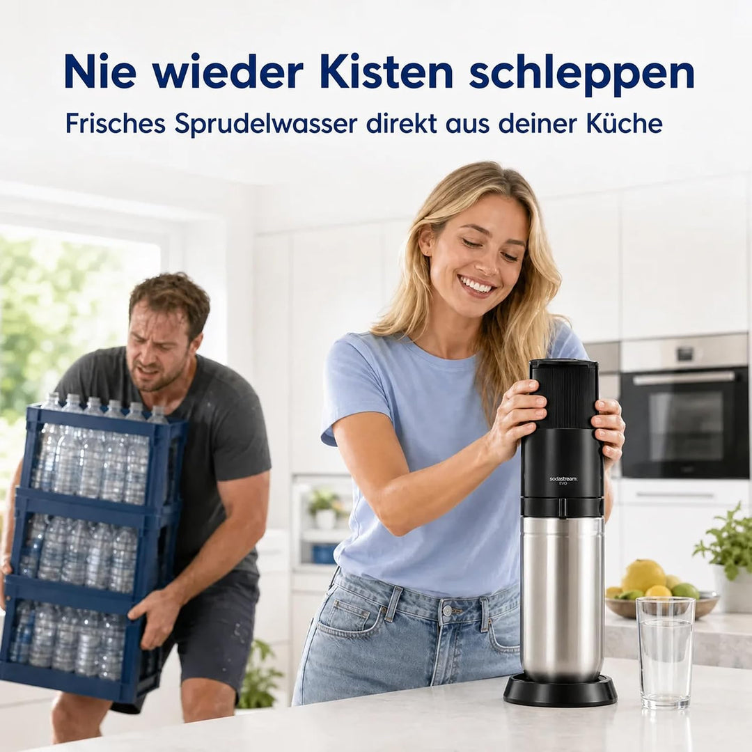 Wassersprudler Duo Spar-Set inkl. Premium-Gerät mit Glaskaraffe, 2 kg CO2-Mehrwegflasche und TÜV-gep
