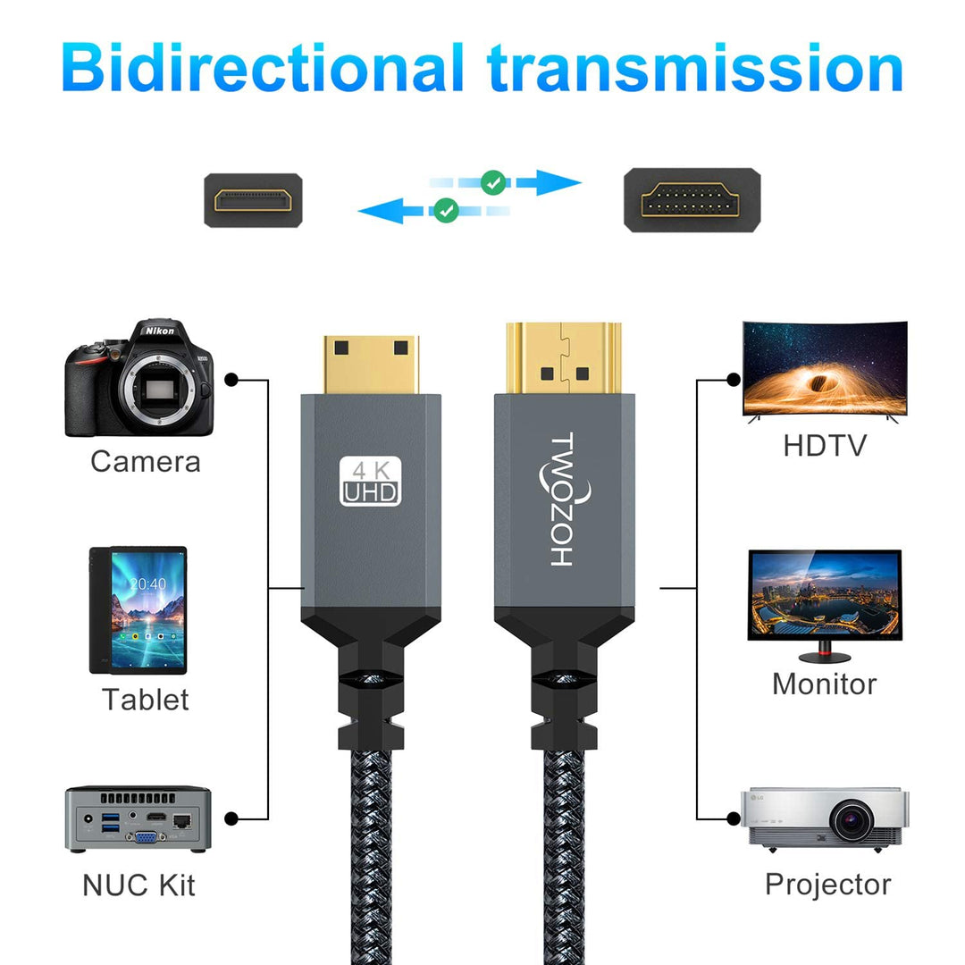 Twozoh Mini HDMI auf HDMI Kabel 2M 2 Stück, Nylon Geflochten HDMI auf Mini HDMI Unterstützt 3D/4K@60