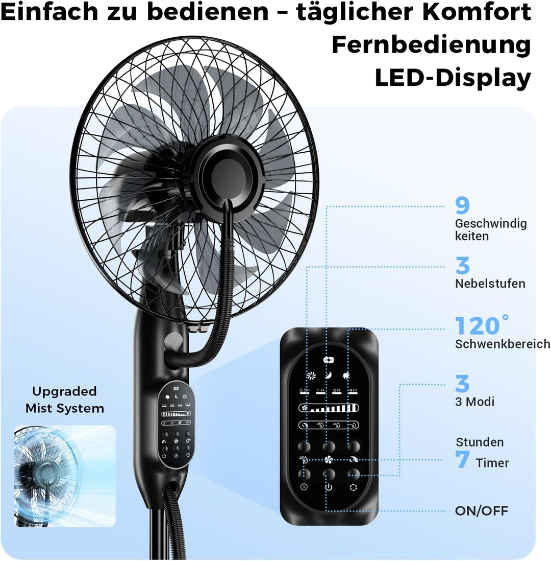 NebulaFlow Mist Fans Standventilator mit Wassersprüher, 3-in-1-Kühlung & Befeuchtung, Oszillierender