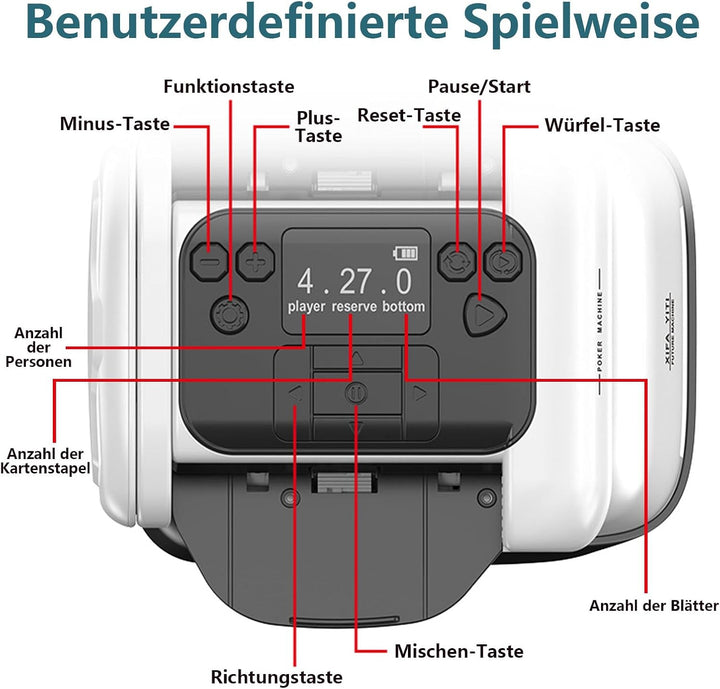 Automatische Kartenmischer und Kartensender mit 4 Kabellosen Kartengebertasten,360° Drehung für 1–3