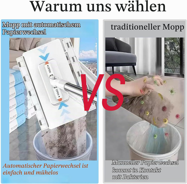 Wischmopp mit Druck-Klemm-System, Ohne Händewaschen, EIN Knopf zum Wechseln, Automatisches Klemmtuch