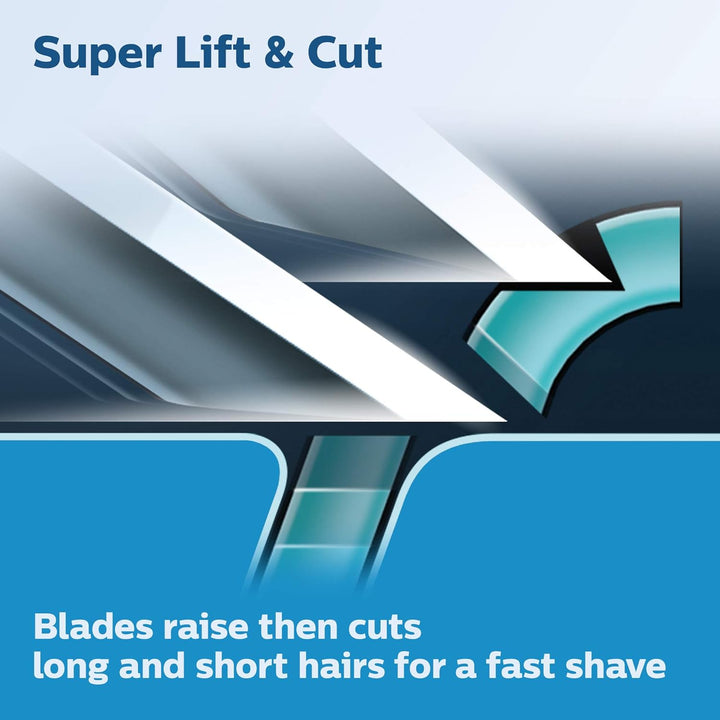 Philips SHAVER SERIES 5000 SH50/52 Zubehör für Rasierapparat, 2 Spannungsoptionen – Zubehör für Rasi