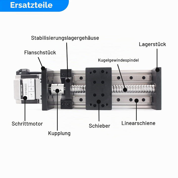 RATTMMOTOR Linearführung,CNC Doppelte Lineartisch-Aktuator 100 mm Länge Linearantrieb, Kugelumlaufsp