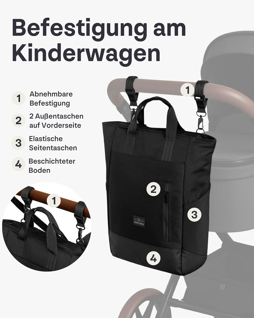 Johnny Urban Wickelrucksack & Wickeltasche für Kinderwagen - Blair - Kinderwagentasche mit vielen Fä