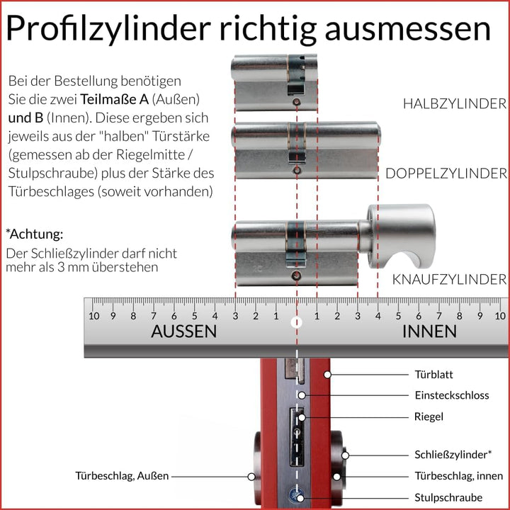 WILKA 1400 Doppelzylinder 30/40 | Profilzylinder Türzylinder als Standardzylinder mit Anbohrschutz |
