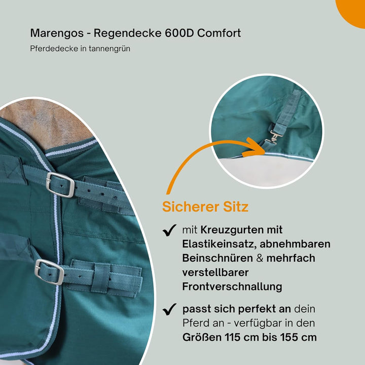 Marengos - Regendecke 600D Comfort wasserdicht und atmungsaktiv tannengrün 125, tannengrün 125