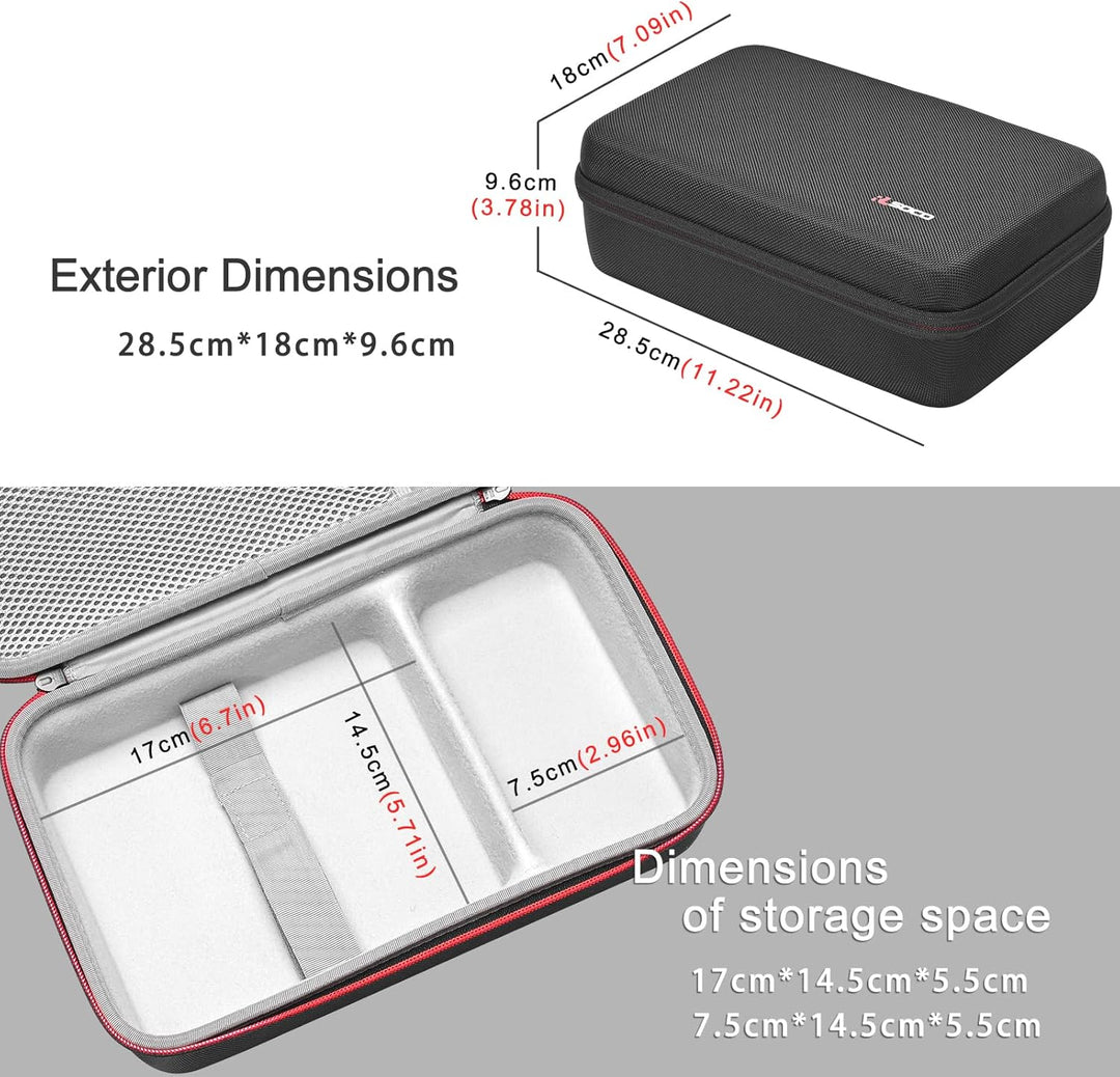 RLSOCO Tasche für Beelink Mini PC SER5/ SER7 MAX//SER8/EQ12pro/SEi14/GEEKOM AI Mini PC A9 Max/Minis