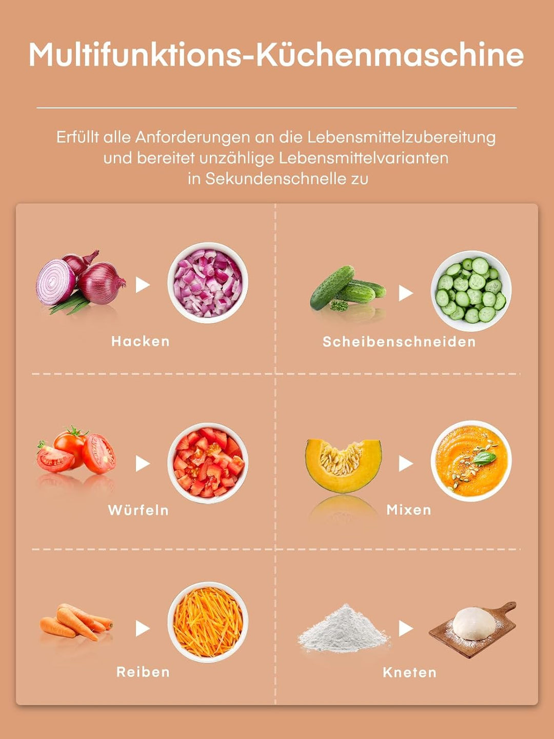 FOHERE Küchenmaschine 2,1 L, 2-in-1-Doppeleinfüllschacht | 2 Geschwindigkeiten + Puls, Edelstahlklin