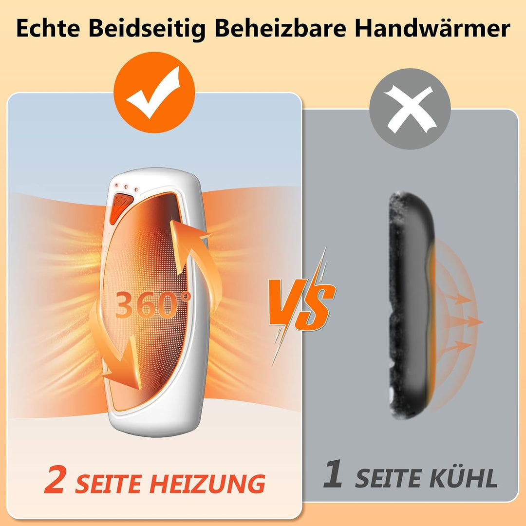 COTOP Handwärmer Elektrisch, 2er Set Taschenwärmer Wiederverwendbar mit Ladecase, 14.000 mAh Akku Au