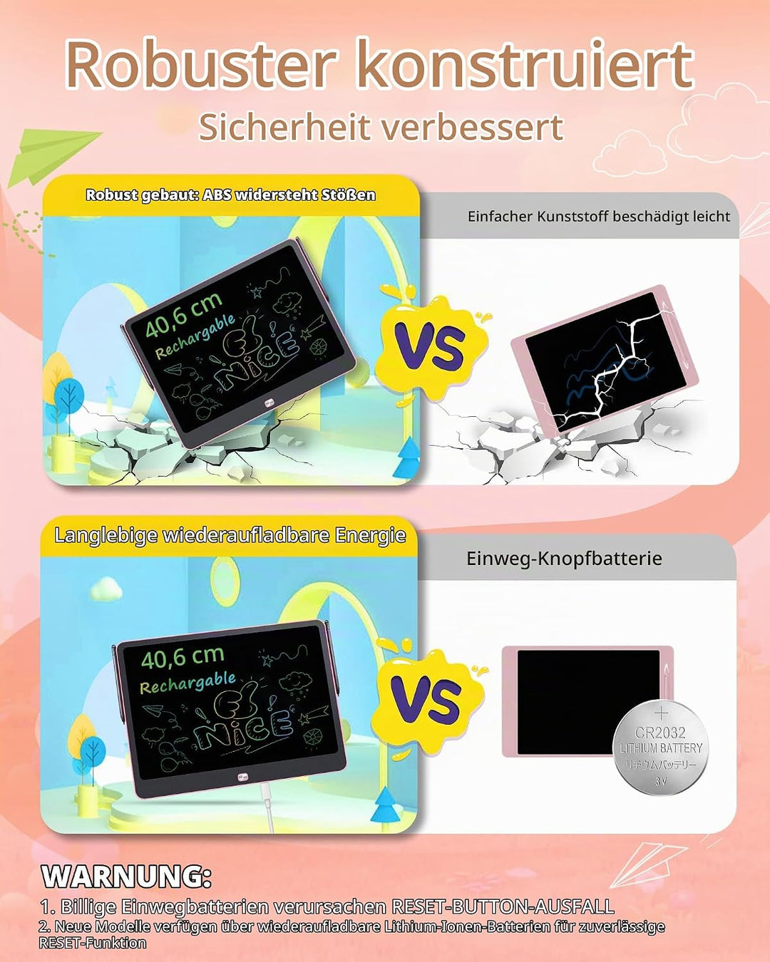 Wiederaufladbares 40,6 cm (16 Zoll) LCD-Schreibtablett, grosses buntes Zeichentablett für Kinder im
