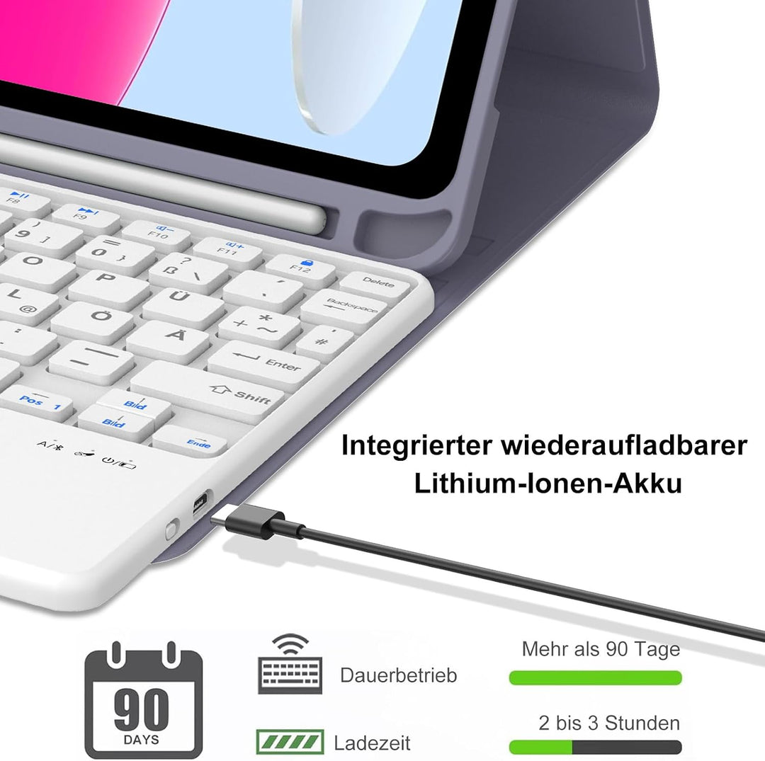 Hülle Tastatur für iPad (A16) 11/10 Generation (2025/2022) 11/10.9 Zoll | Mit Trackpad Magnetisch Ab