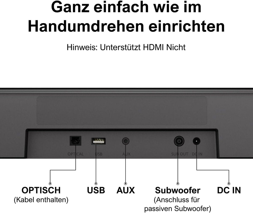 ULTIMEA 5.1 Soundbar für TV Geräte, Surround Sound System mit App Steuerung, Soundbar mit Subwoofer,