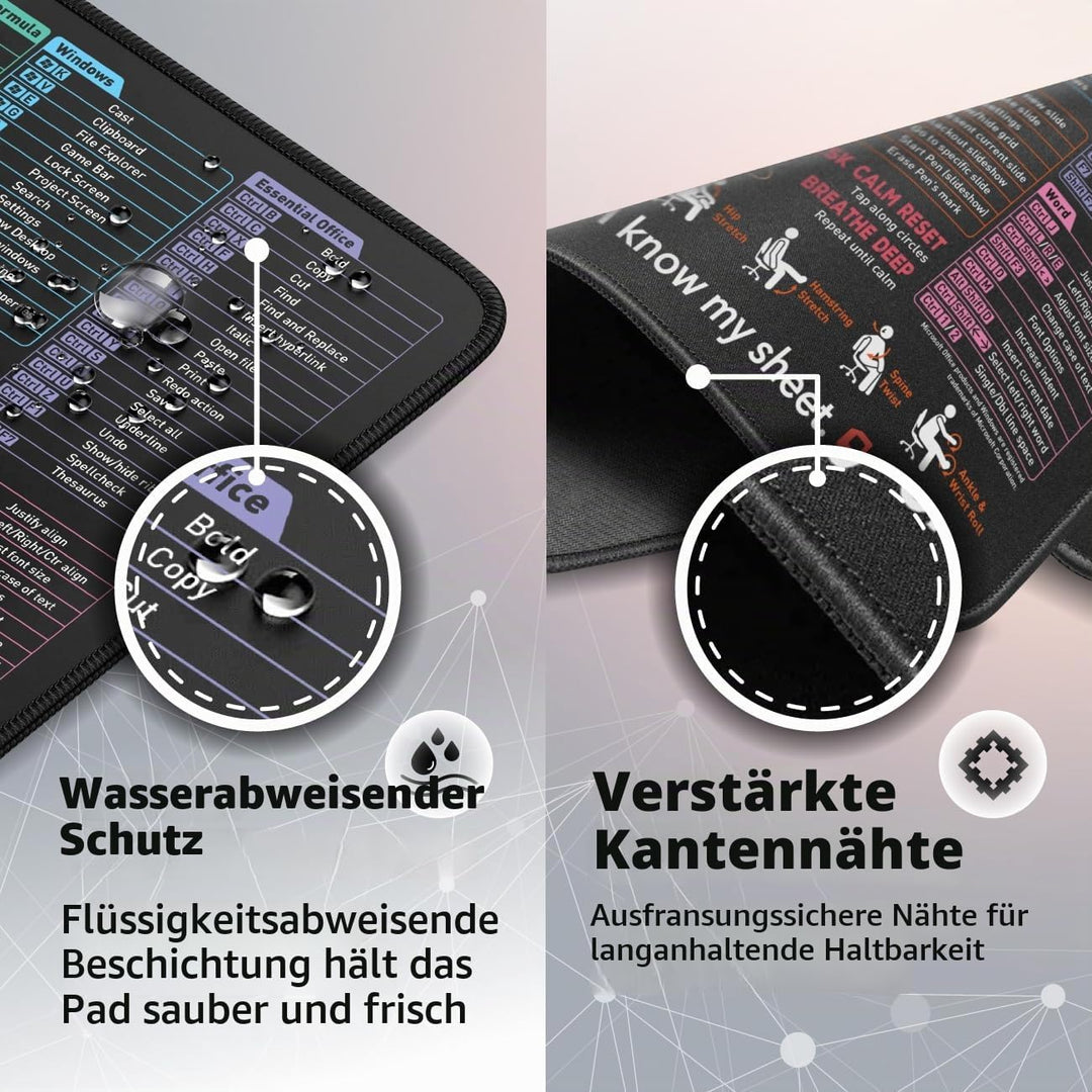 Pixiecube Excel Shortcut-Mauspad mit Windows-, Word- und PowerPoint-Shortcuts – Kleines Excel-Spickz