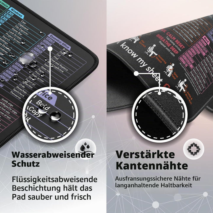Pixiecube Excel Shortcut-Mauspad mit Windows-, Word- und PowerPoint-Shortcuts – Kleines Excel-Spickz