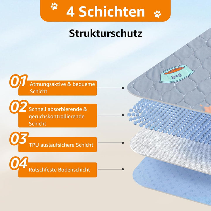 Wiederverwendbare Welpenunterlagen, 2er Pack super saugfähige PIPI Matten für Hunde, rutschfeste Hun