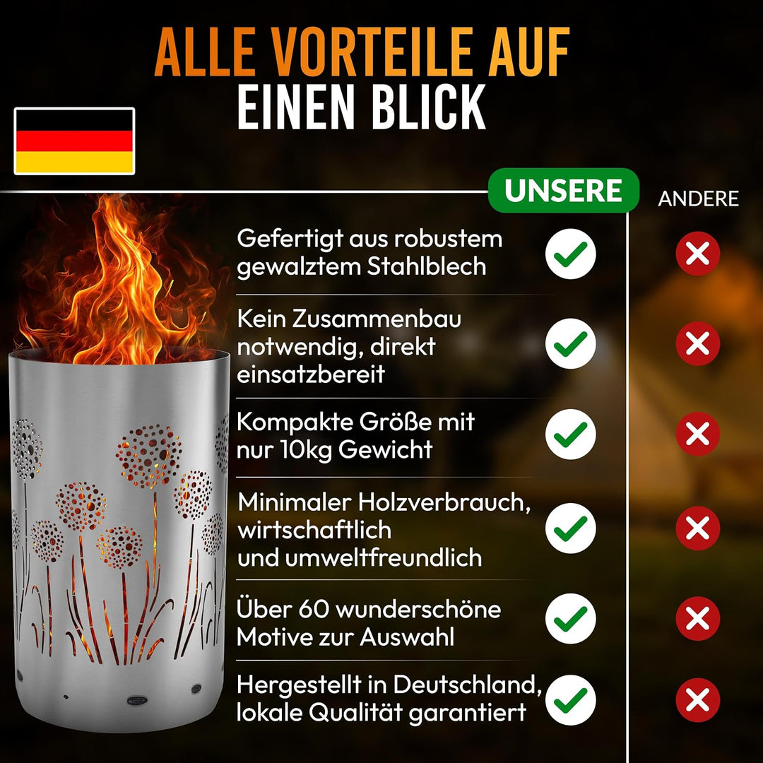Feuertonne Feuerkorb mit Pusteblume Motiv