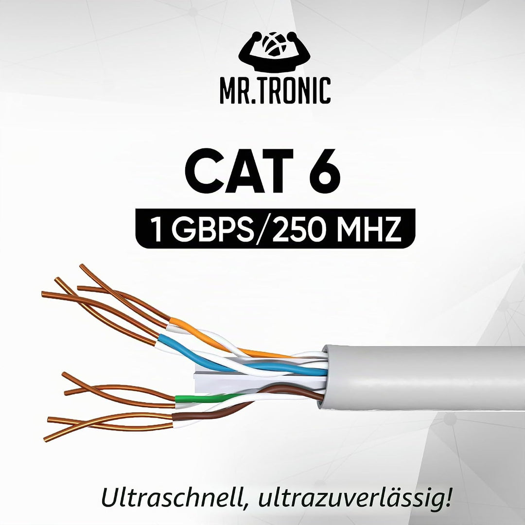 Mr. Tronic 75m Ethernet Netzwerkkabel Cat 6, LAN Netzwerkkabel Für Schnelle &amp; Zuverlässige Internet,