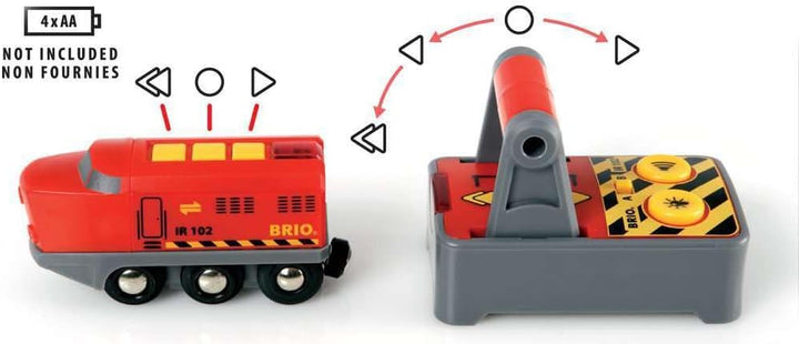 BRIO World 33213 IR-Frachtlok Elektrische Lokomotive mit Fernsteuerung - Zubehör World - Kleinkindsp