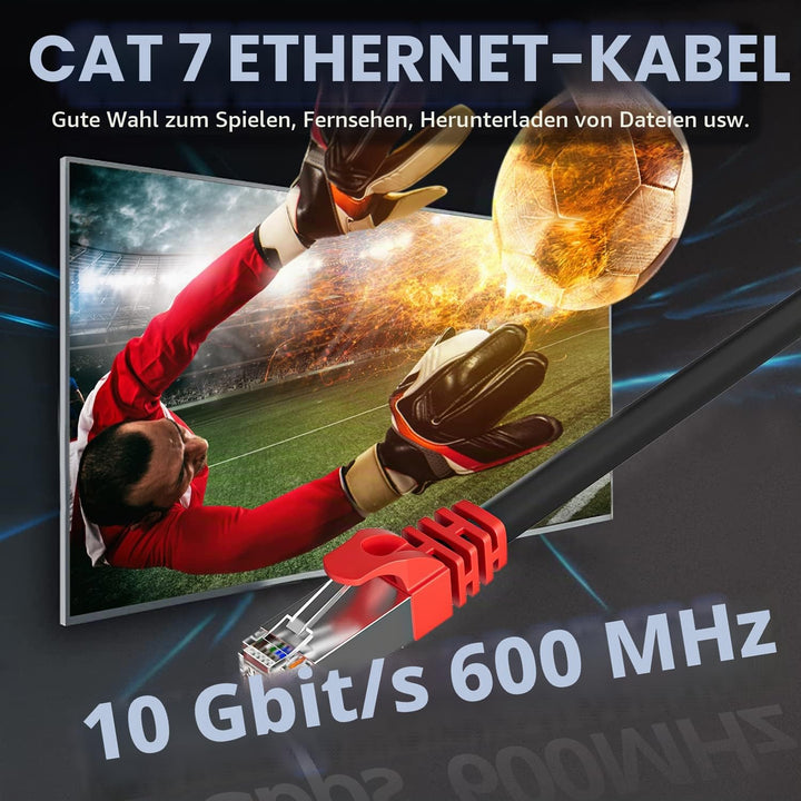 Soibke Lan Kabel 50 Meter Netzwerkkabel Cat 7 Ethernet Kabel 50m Geschirmt High Speed, Internet Patc