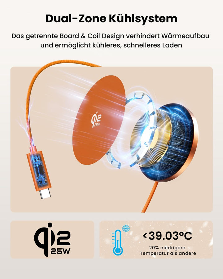 GEEKERA Qi2.2 25W magnetisches Schnellladegerät: Ultradünnes Flaches Wireless Charger für Apple MagS