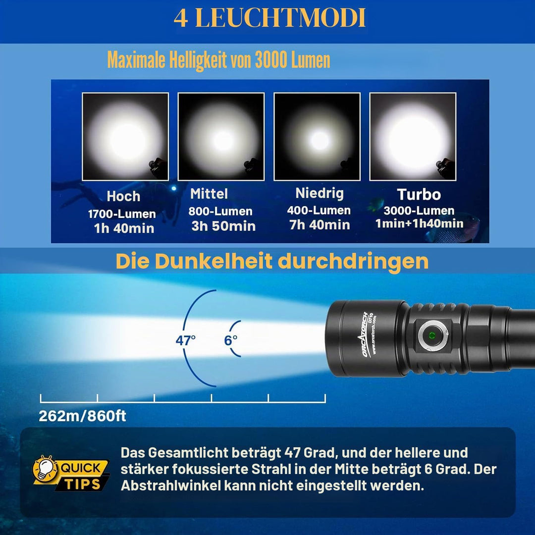 ORCATORCH D710 Tauchlampe, 3000 Lumen Unterwasser-Taschenlampe mit 6 Grad schmalem Strahl, IP68 wass