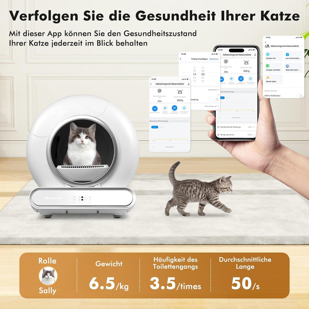 Katzenklo Selbstreinigend Katzentoilette Elektrische 65L, Gross Automatisches Katzenklo, Niedriger E