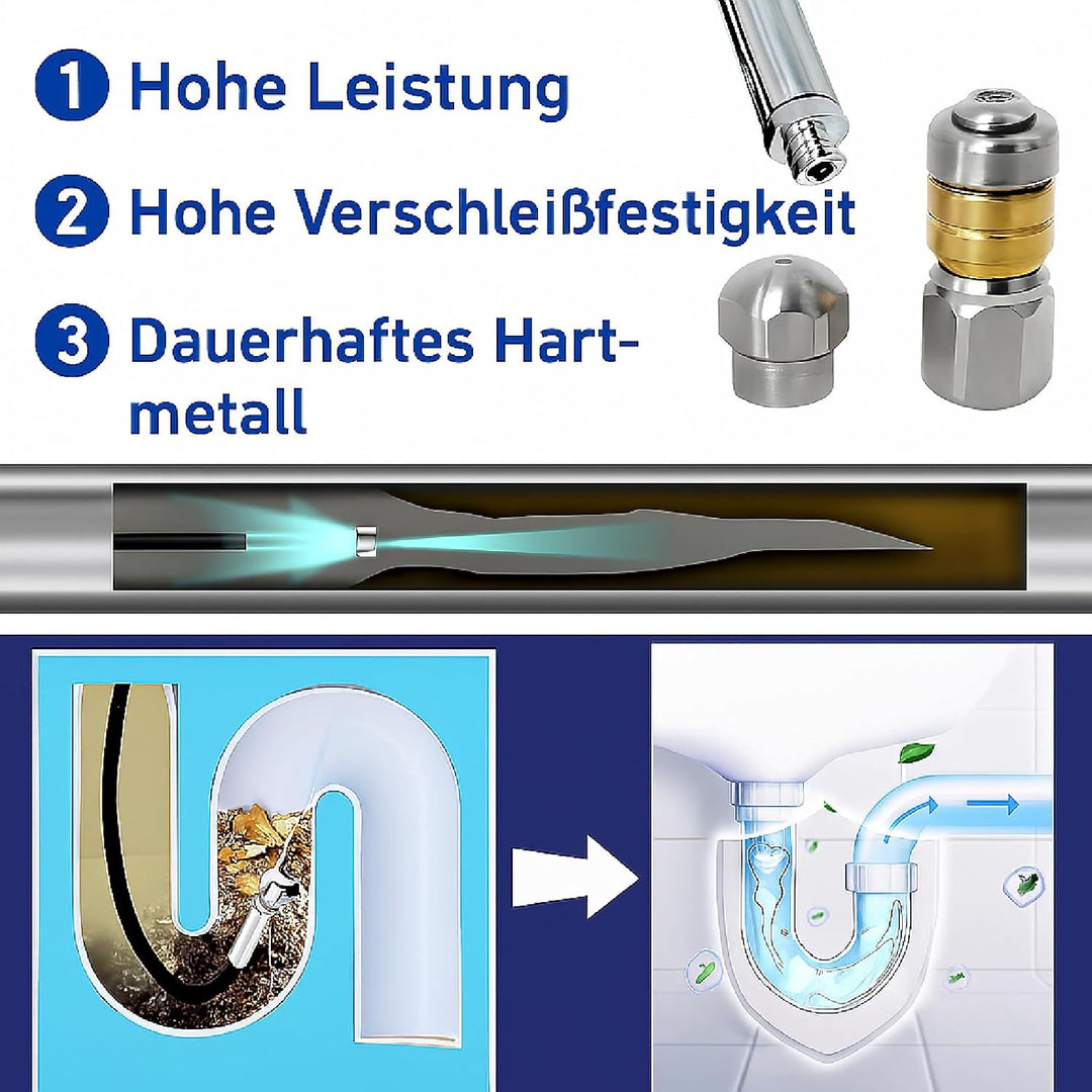 Rohrreinigungsschlauch 15m für Hochdruckreiniger, 400 bar, mit Rotations-, Vorwärts- & Rückwärtsdüse