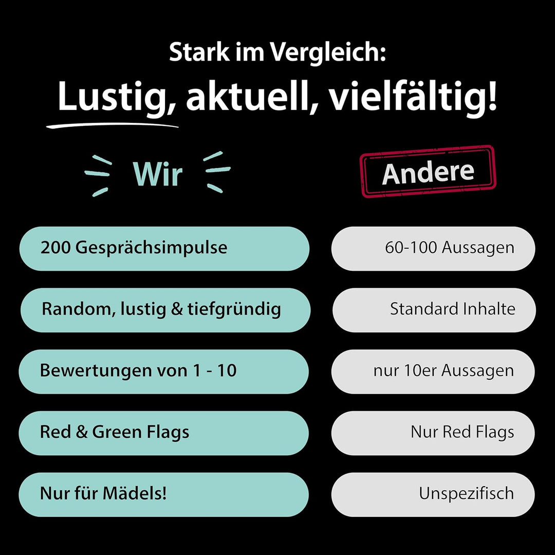 Er ist eine 10/10, aber Spiel – Kartenspiel mit 100 Karten zum Lachen & Diskutieren für unvergesslic