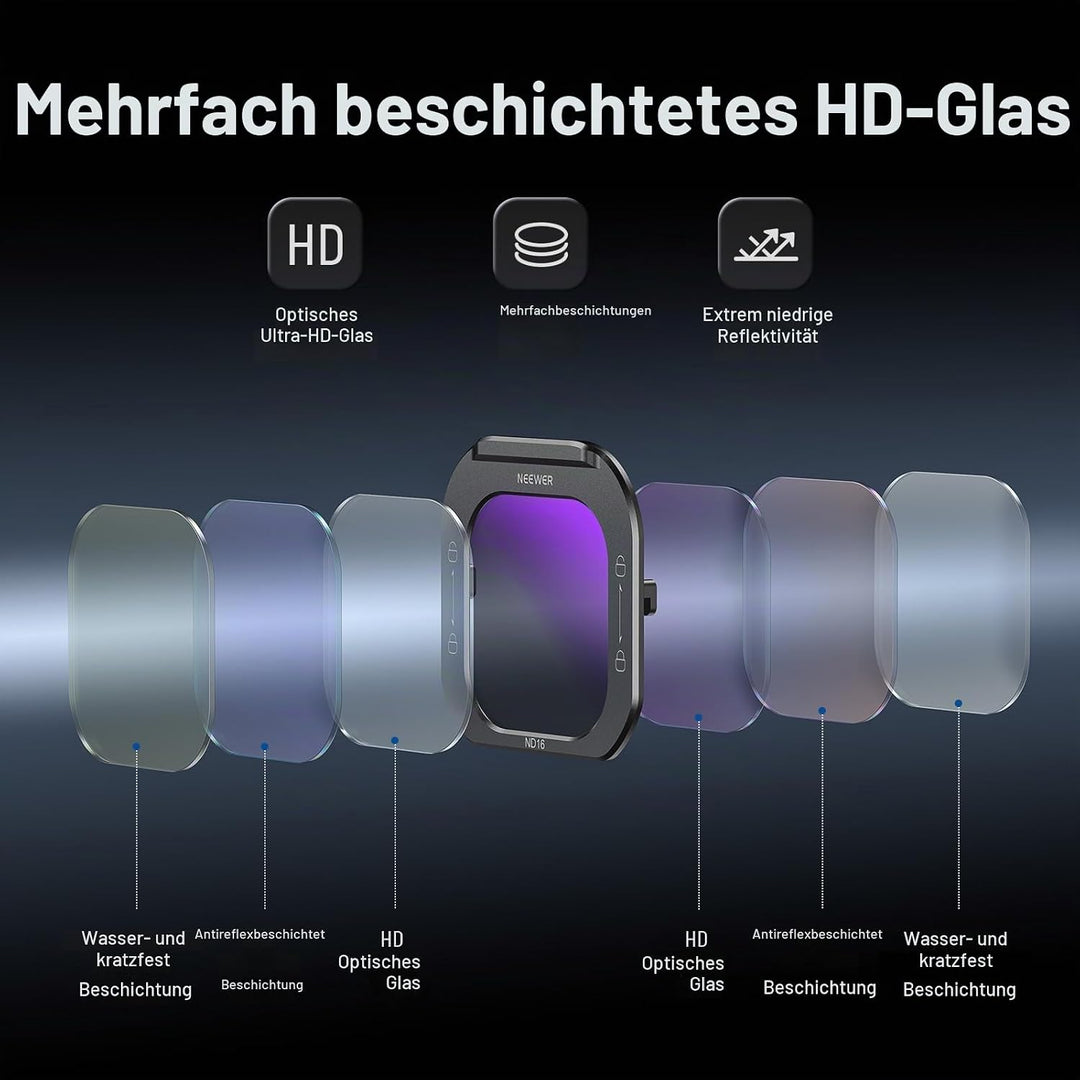 NEEWER ND16 Objektivfilter für Handy, Schnellverschluss mehrfach beschichtetes optisches HD Glas, Ne