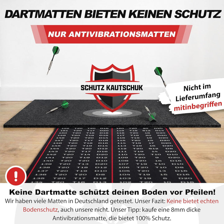 Wurfmatte für Darts mit Abwurflinie, Punkteleiste & Schutz Modern, Modern