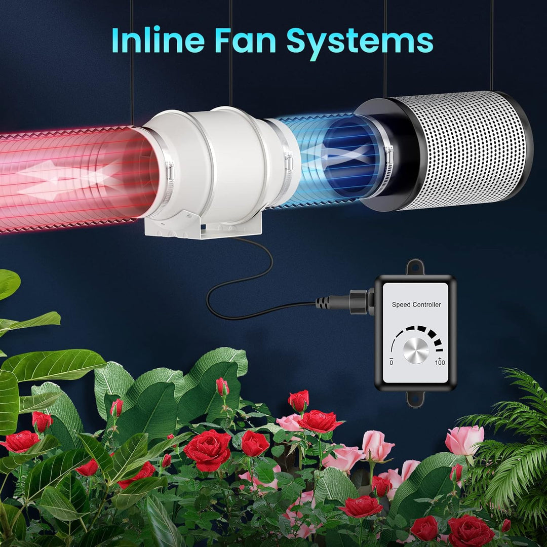 HG Power Inline-Kanalventilator, 15,2 cm, Belüftung mit variabler Geschwindigkeitskontrolle, Abluftv