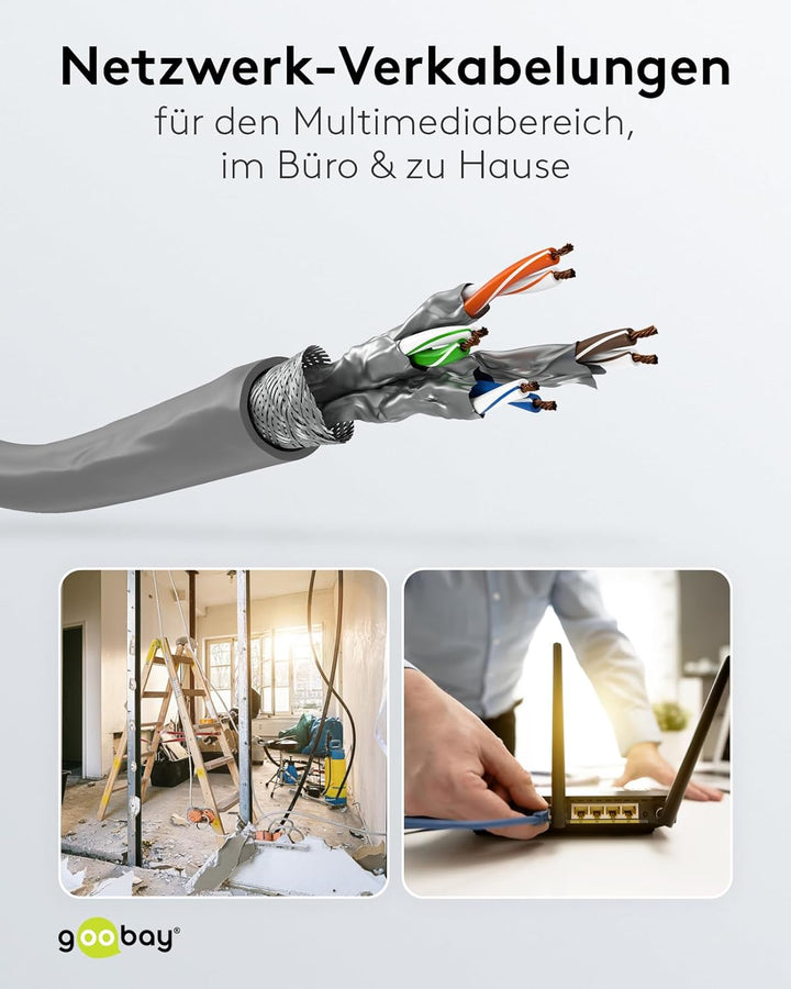 Goobay 96093 Netzwerkkabel CAT 6 A Verlegekabel 50m CAT 6A Kabel S/FTP Patchkabel halogenfrei Ethern