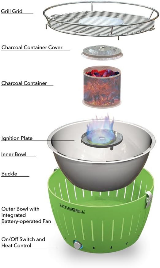 lotus grill bbq in green with free lighter gel & charcoal Lotus Standard, Lotus Standard