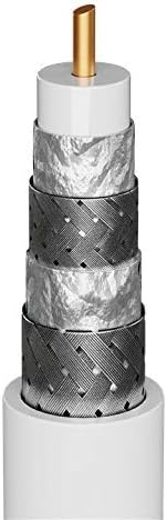 Goobay 74021 SAT Koaxialkabel Satellitenkabel 120 dB / Antennenkabel 100m / 4fach geschirmt / Kabelf