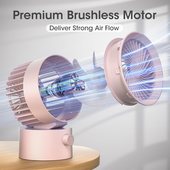 USB Ventilator Leise – Mini Tischventilator mit Stufenloser Regelung, Kleiner Schreibtischventilator