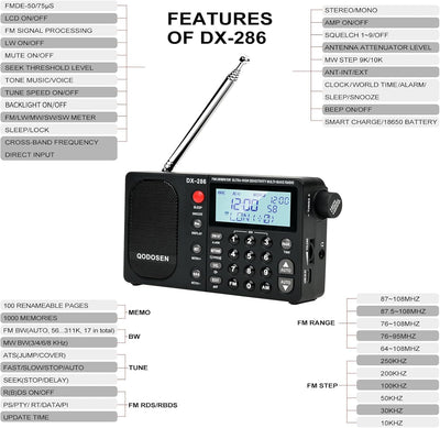 QODOSEN DX-286 Tragbares Radio, mit TEF6686 Automobil-Chip, LW, AM, FM, Kurzwelle, Datensystem (RBDS