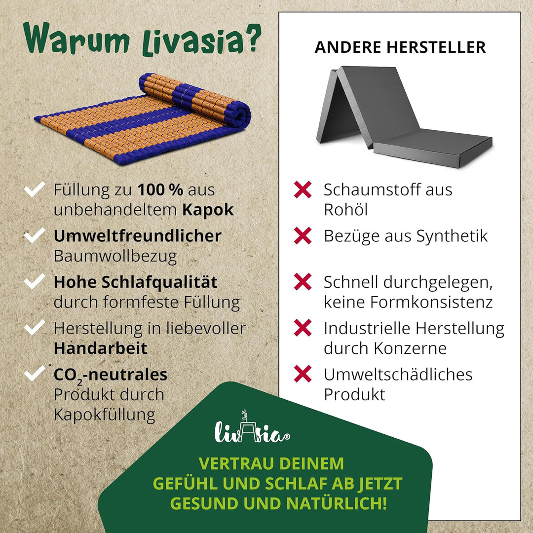 livasia Rollmatte Rollmatratze L-200x110x4,5cm, Gästebett Gästematratze 1 Person, Reisebett Kofferra