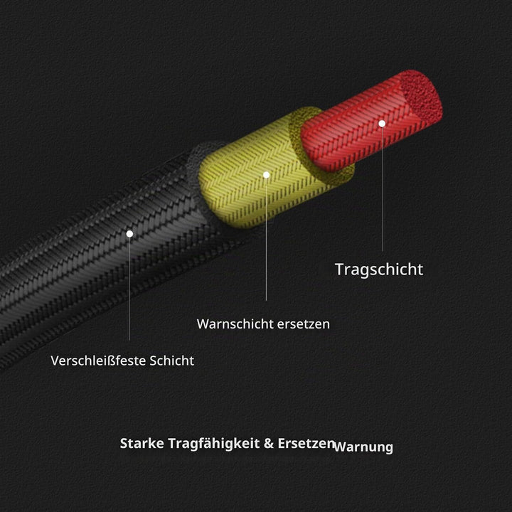 PGYTECH Rucksack-Kameragurt mit Schnellperlen, Schwarz