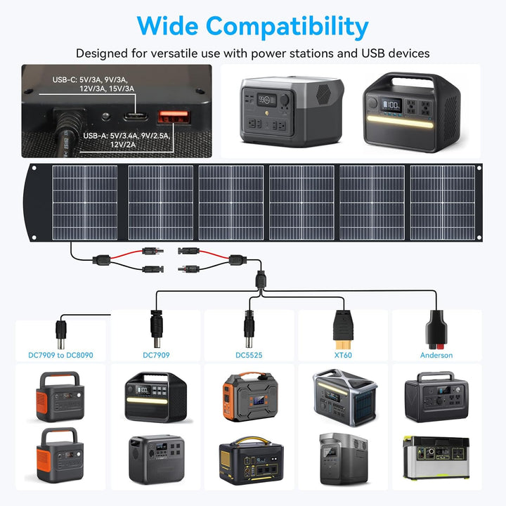 Ecosonique 200W Tragbares SolarPanel, Faltbar Solarmodul mit Kickstand, USB-C PD3.0 & USB-A QC3.0, M
