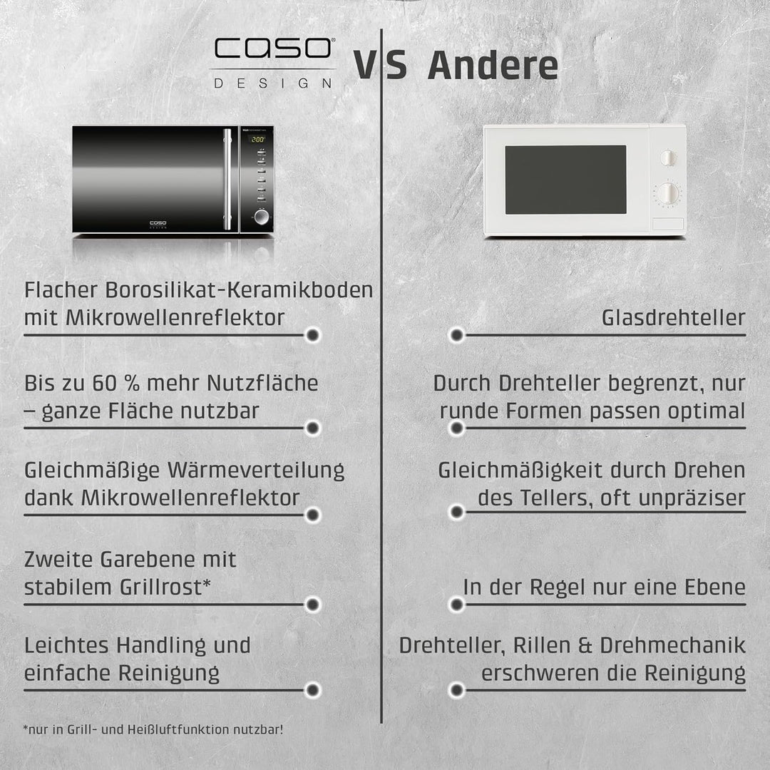 CASO | MG20 Ceramic menu 2-in-1 Mikrowelle mit Grill | Keramikboden und Grill-Rost für 2 Ebenen, 900