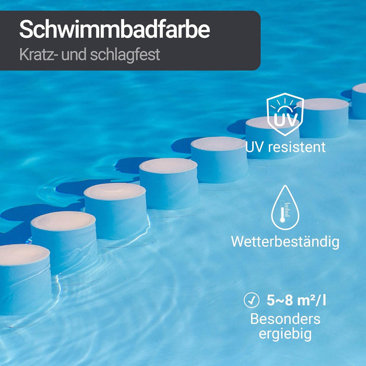 WO-WE Schwimmbadfarbe Poolfarbe Schwimmbeckenfarbe Lichtblau ähnl. RAL 5012-20L RAL 5012 ähnl. Licht