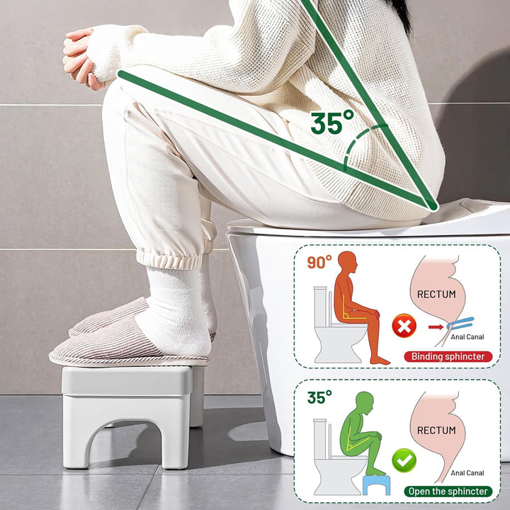 Toilettenhocker,Klohocker,Hocker Toilette mit Anti-Rutsch-Pads,Ergonomischer WC Hocker Tragbarer für