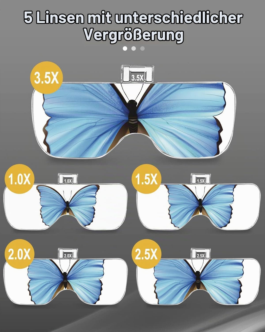 AUTOPkio Lupenbrille mit Licht Aufbewahrungstasche, USB Wiederaufladbar Kopflupe Stirnbandlupe Lupe