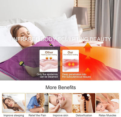 VAYOTOY Infrarot-Saunadecke 2 Zone Digital Heim Saunadecke Professionel Detox Therapie Sauna Tragbar