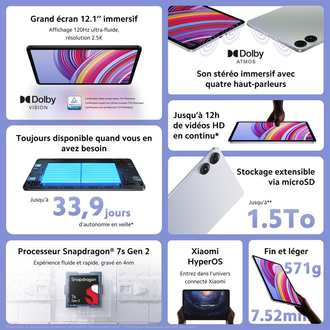 Xiaomi Redmi Pad Pro Qualcomm Snapdragon 128 Go 30,7 cm (12.1") 6 Go Wi-Fi 6 (802.11ax) Android 14 G